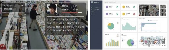 天网警告!日公司推出AI软件监控预判防止偷盗行为