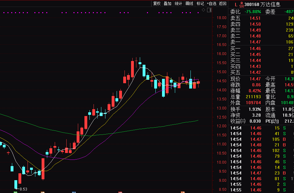 概念股和股票的区别 c923-ihfpfvz8383910.png