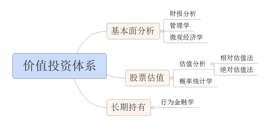 灰色项目-挂机方案经济学家炒股也亏钱，投资到底是怎么赢利的？挂机论坛(2)