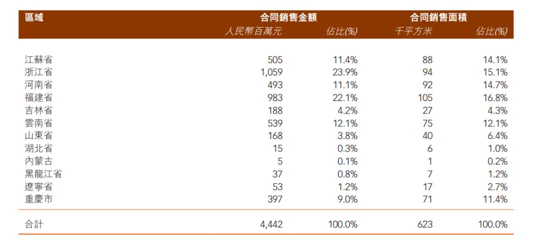 永泰能源债券违约 上市公司爆雷全面开花!