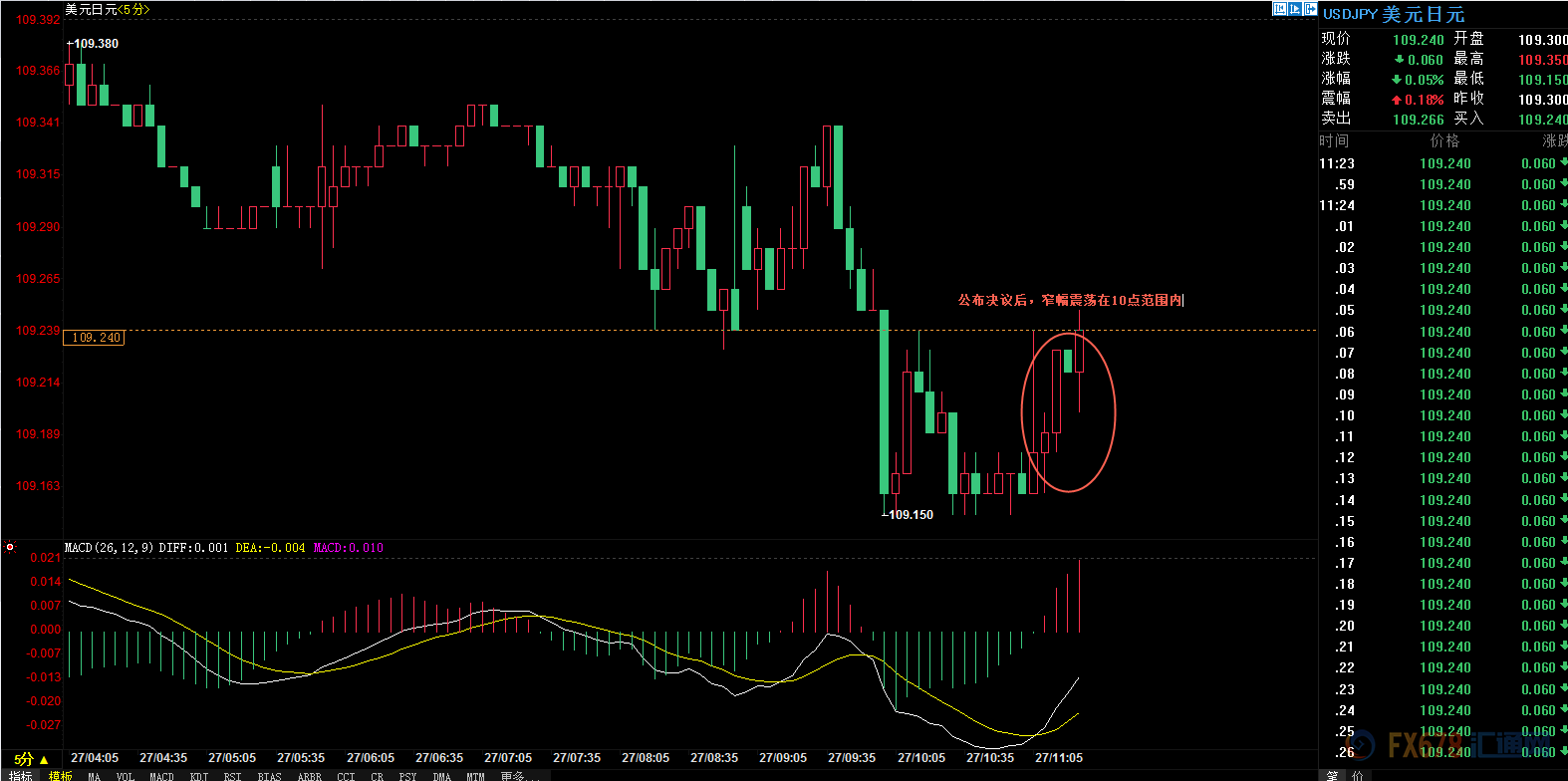 日本2017gdp_日本人均gdp增长图(3)