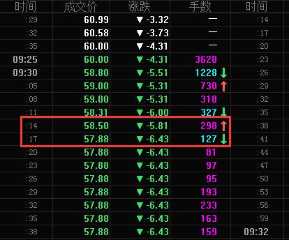 3k平台充值系统,揭秘!|掀开太原恒大滨河天际神秘面纱的一角