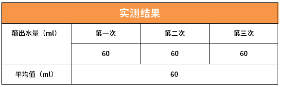 不到12万起，这款最便宜的合资7座车，综合实力全面曝光！