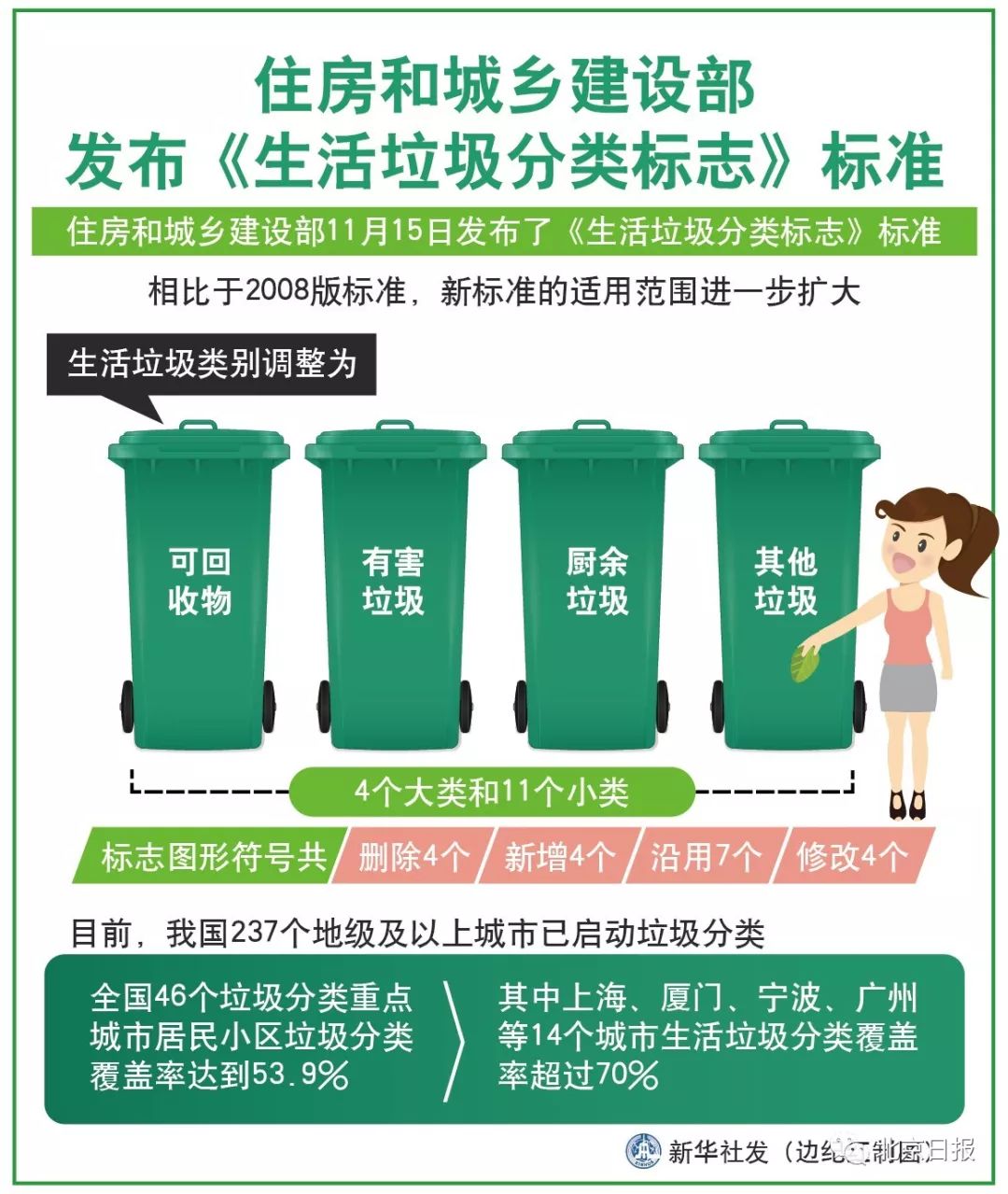 12月起 未经批准进口境外药品不算“假药”