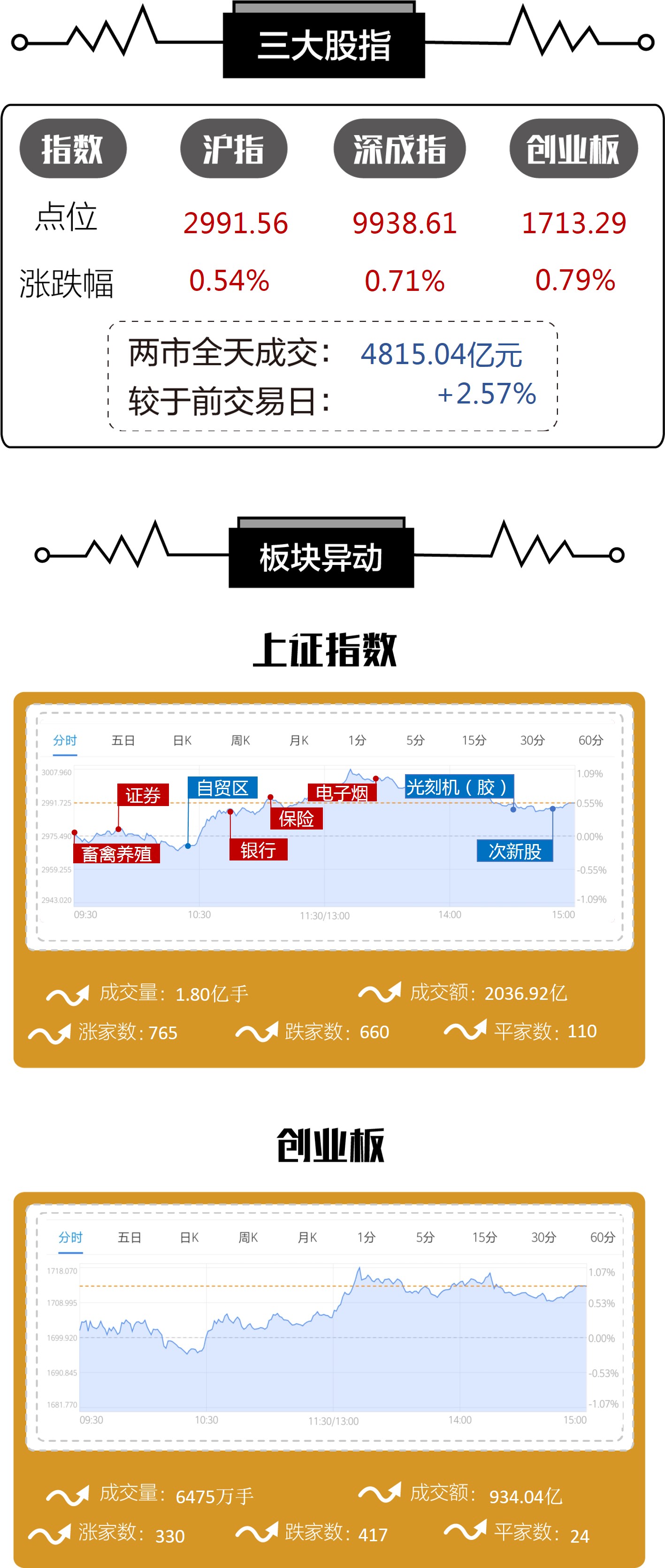 国外搏彩公司投注_京津冀居民去内蒙古一日游啦!呼和浩特最快2小时18分钟到北京