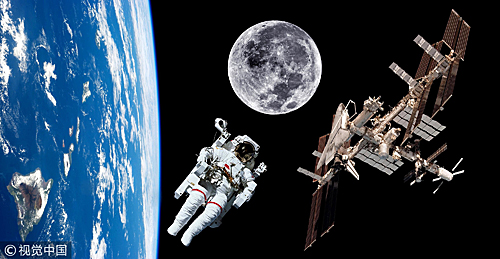 参加太空之旅的游客将面临巨大健康挑战。（视觉中国）