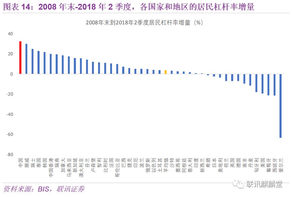 2018年日本第一季度经济总量_2018年日本最新下海优