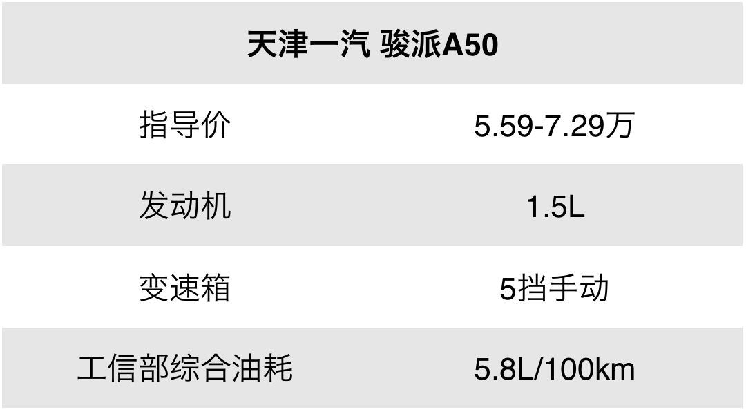 这些经典的国产车好多00后都没见过，好在他们还有出色的继承者！