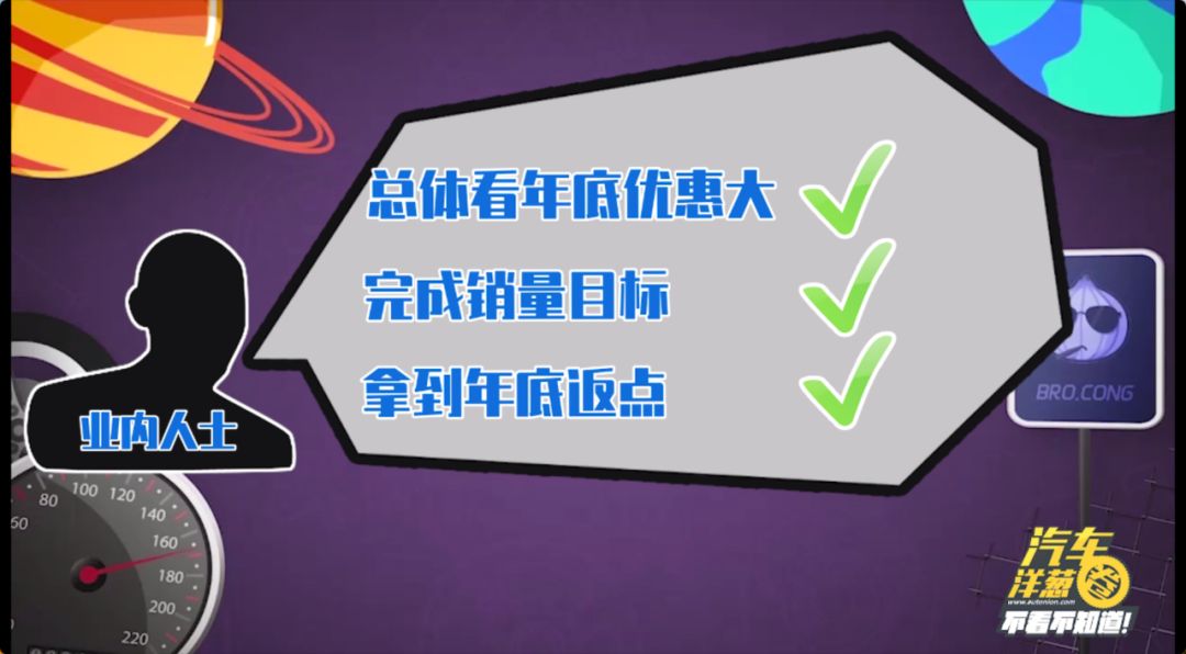 4S店绝对不会告诉你的秘密？原来这些时间段买车最便宜！