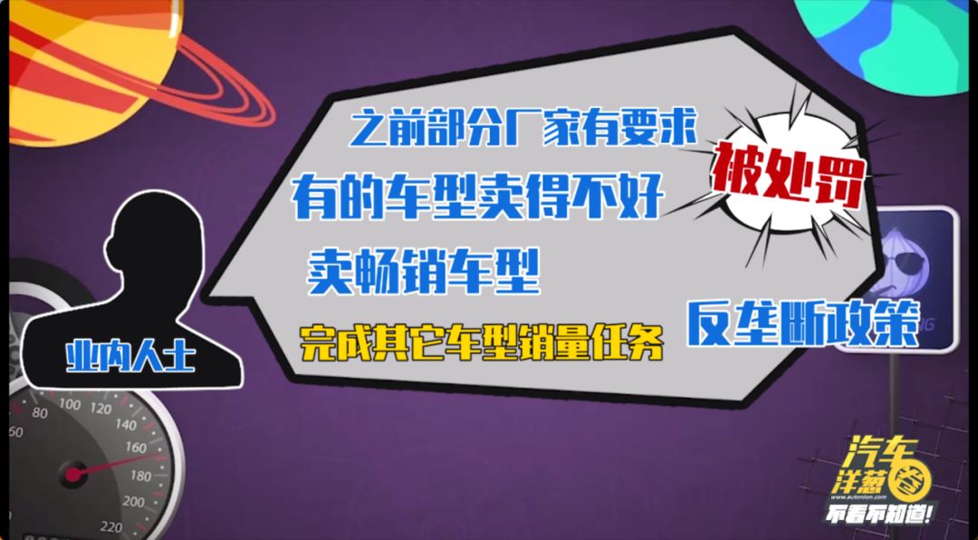 4S店绝对不会告诉你的秘密？原来这些时间段买车最便宜！