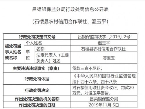 人口三查_第七人口查普查手抄报(2)