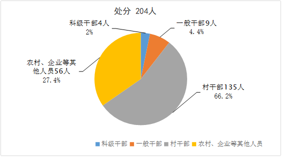 淮南2018年人口_健康安徽 2018环江淮万人骑行大赛 淮南站报名开启(2)