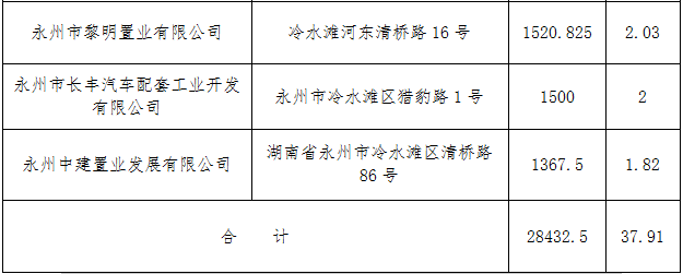 农商行公司银行流水怎么打 新浪网