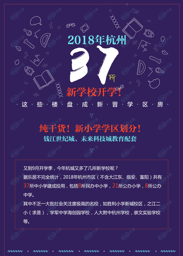 2018年杭州37所新学校开房产新闻学！这些楼盘成新晋学区房