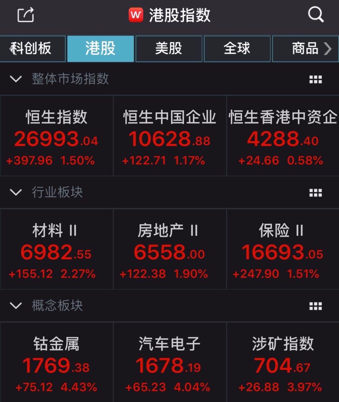 王子入驻-大闸蟹猫腻:千元蟹券实售二百 99%阳澄湖蟹为冒牌
