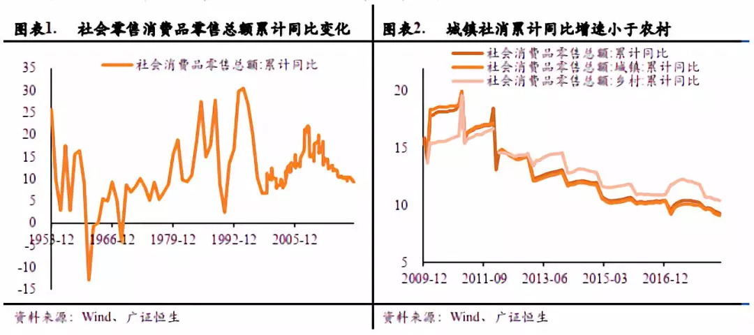 gdp核算组成部分_2017年三季度我国GDP初步核算结果(2)