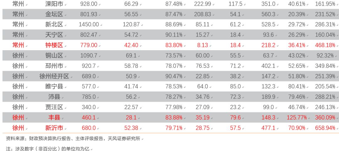 「火山娱乐平台企鹅」DNF小编吐槽:DNF果然是个烧钱的游戏