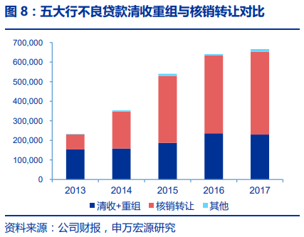 2019经济改革方案_财政部 2019深化增值税改革方案研究 肯定有实质性减税(2)