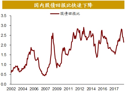经济危机2019_2019经济危机 今年会不会爆发经济危机看分析(2)