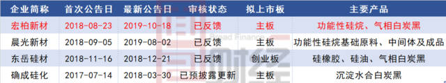 玩百家乐算牌,蓄势待发:iQOO Neo 855版将配4500mAh+33W闪充