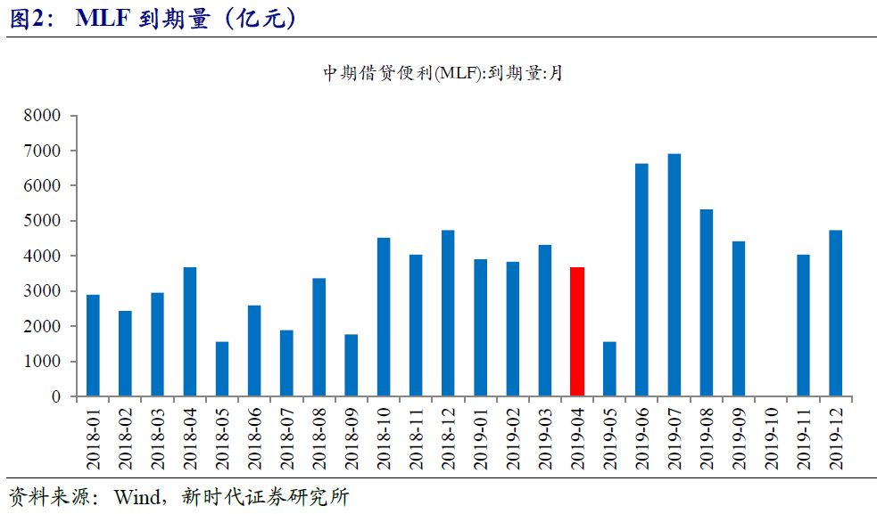 哪些资产会随GDP增长而增长_成都和重庆谁是西部老大 邀你投票(3)