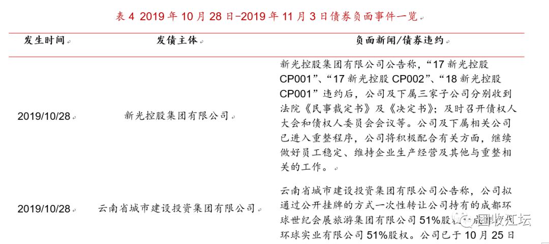 比分在线007 德隆,靠“病毒式传播”吸金