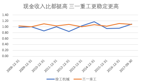 三一重工今日股价 jDCu-fyskeue4106478.png