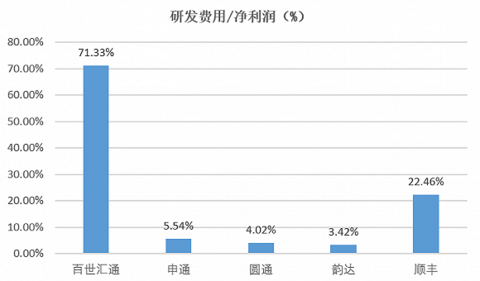 天九国际手机版·长城证券股价连续走低,深股通趁机买入逾2000万元