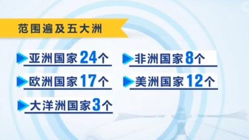 威海荣成金鼎国际|普京对美喊话:制裁俄罗斯“适得其反”