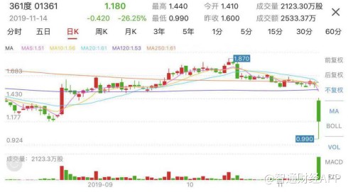 万豪棋牌有没有假 四大行中第一家:中行计划出资百亿设立理财子公司