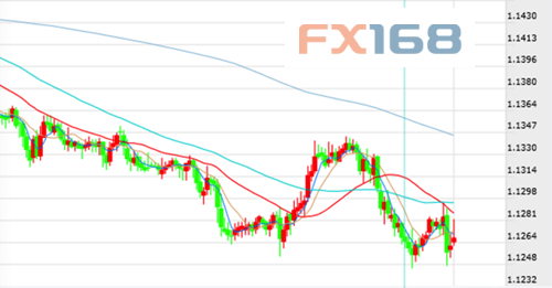 外网gdp_外网十字绣图纸花边(3)