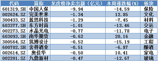 新博娱乐网 部署和检查全镇防汛救灾工作,到省定贫困村走访调研……过去一周梅州蕉岭各镇党委书记行程满满