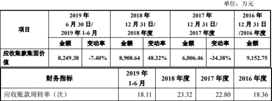 葡京下注官方网站葡京在线投注-第一创业证券员工离职后带刀勒索同事6.8万 获刑7年