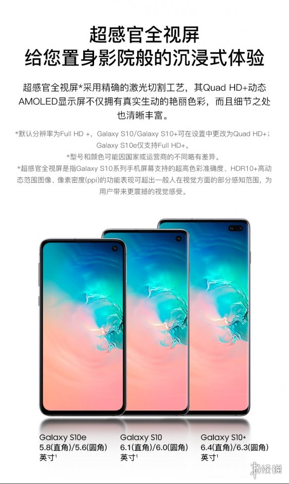 三星手机S10系列国行版发布!S10+最高售价10999元!