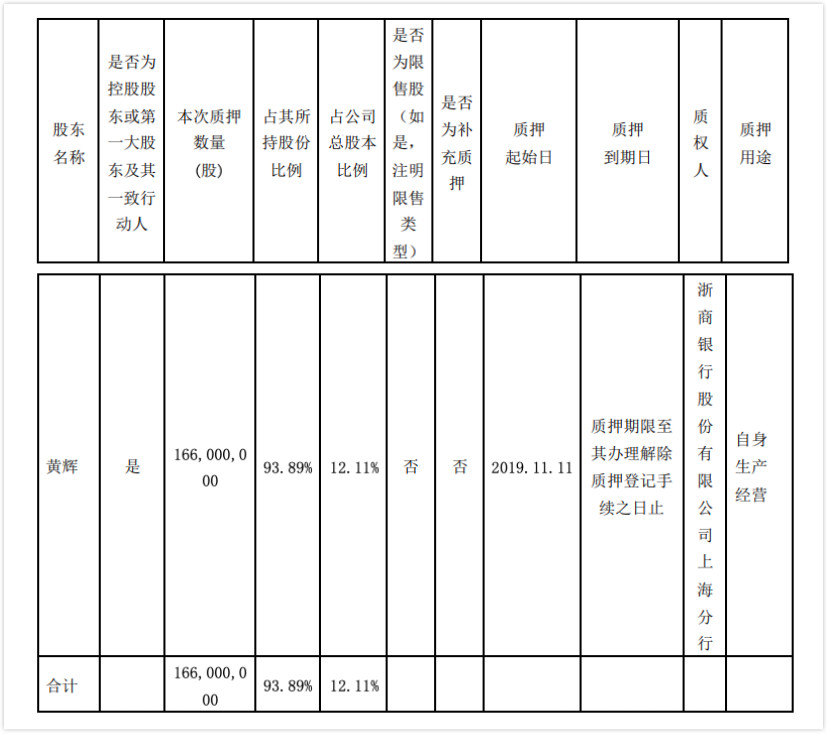 荷官发牌图,我直10竞标巴铁直升机失败并非坏事 发现自身3项不足