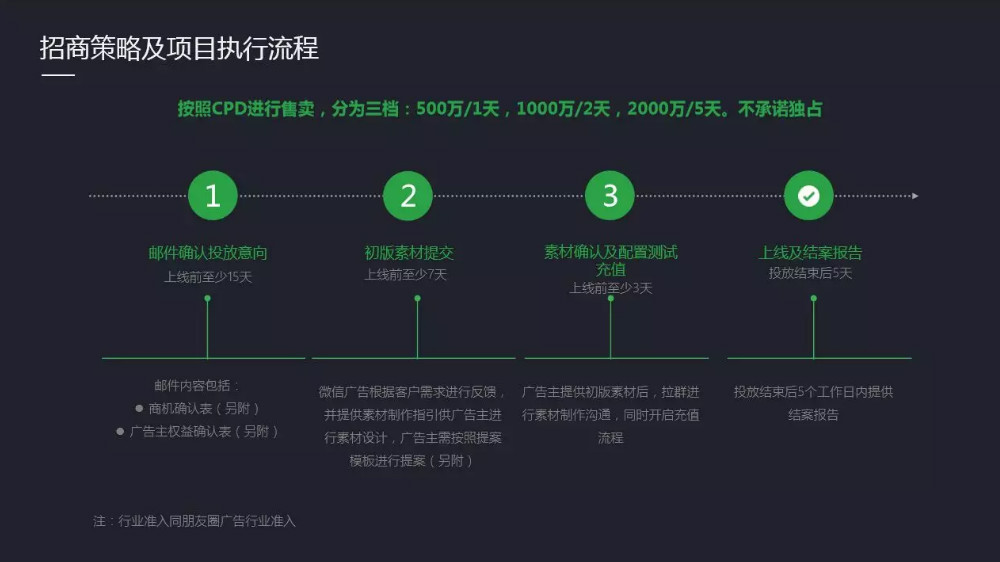 58 万个小程序彻底沸腾!微信小程序可以接广告了!