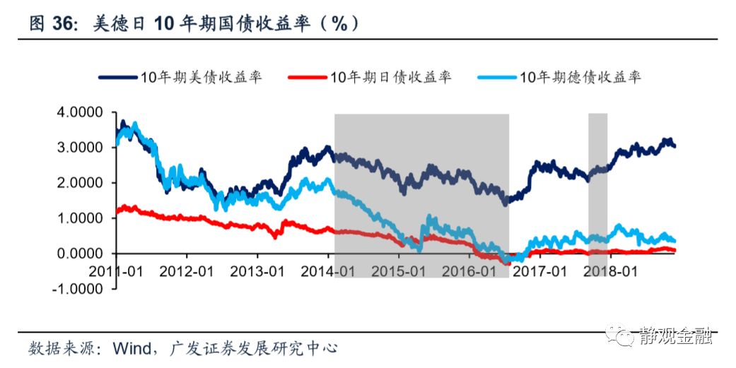 2019 经济下行_经济下行,房价降温,2019年还适合买房吗