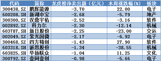 大红鹰登录首页 石家庄人注意!裕华路上这几个地儿的树千万不要碰!