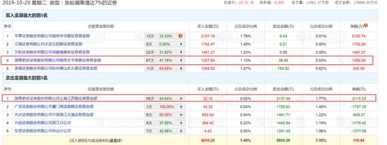 金成娱乐场手机版 玉米产量最大 价格最低的黑龙江今天价格涨了