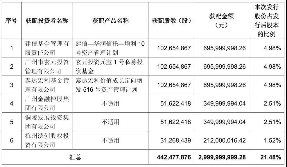 洪金宝赌钱遇到托叫什么名字 网络短视频审核标准:禁止宣传