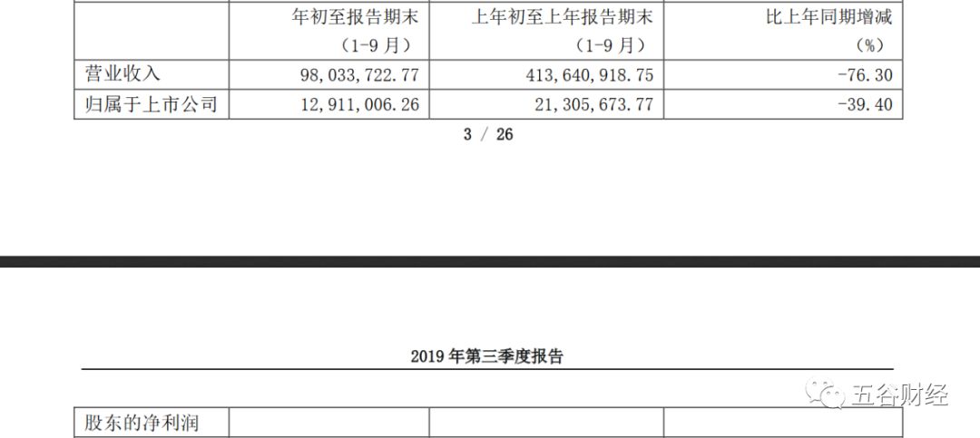 买球网站哪个app,165份半年报出炉 陆股通新进8股4只绩优股获超额收益