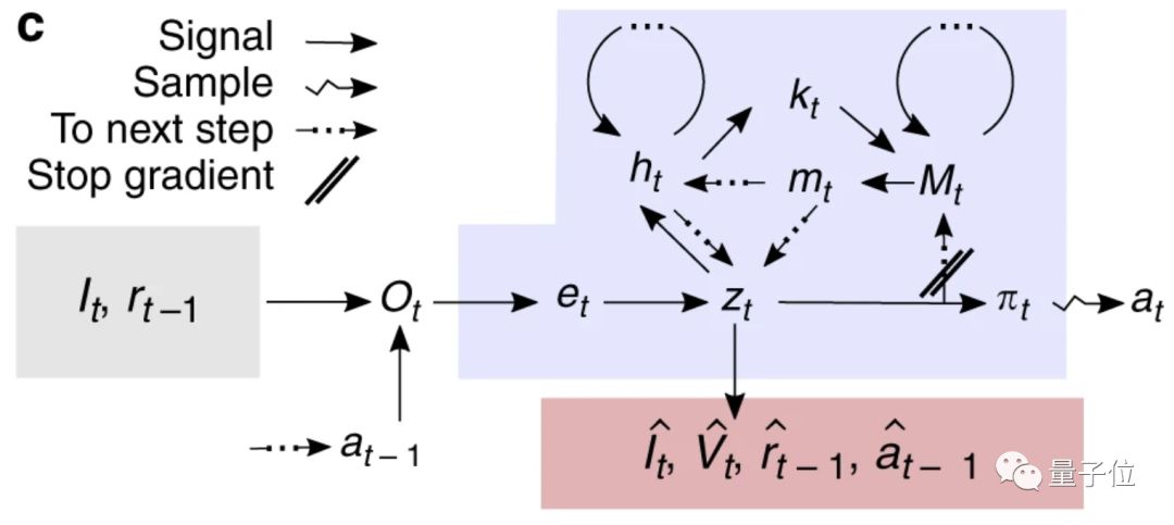 人口连接_人口普查(2)