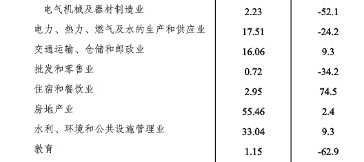 暂住证明模板_暂住人口定义