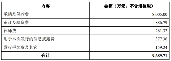 皇冠赌场试玩,禁驾令取消前沙特抓女性活动者 称其妄图破坏稳定
