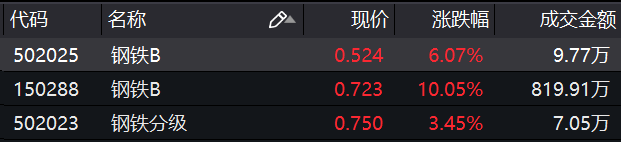 澳门皇冠最新网址大全|好气啊!本该良心的DNF活动竟然如此气人