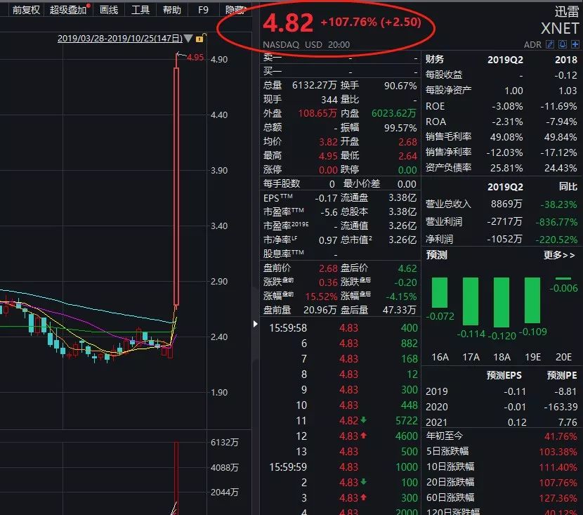 华都赌场指定网,我的嘴一定是长在口腔溃疡上!