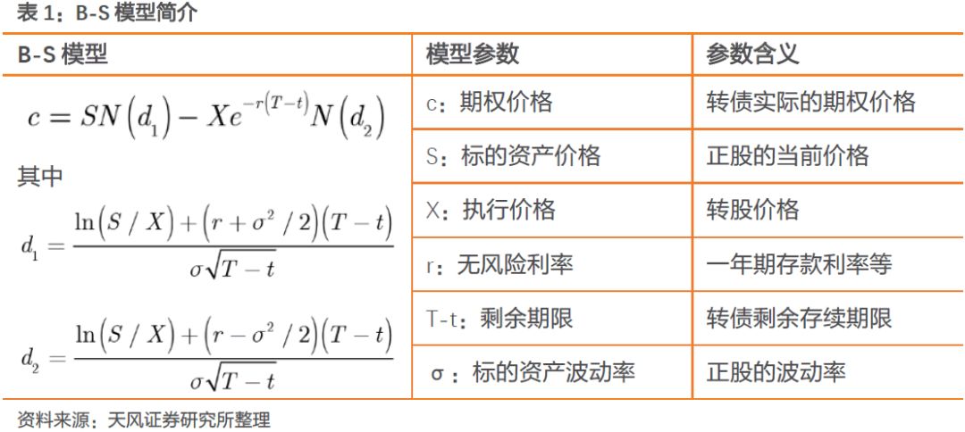 送彩金35元 - 「图」谷歌为Pixel Watch招兵买马 试图叫板苹果Apple Watch