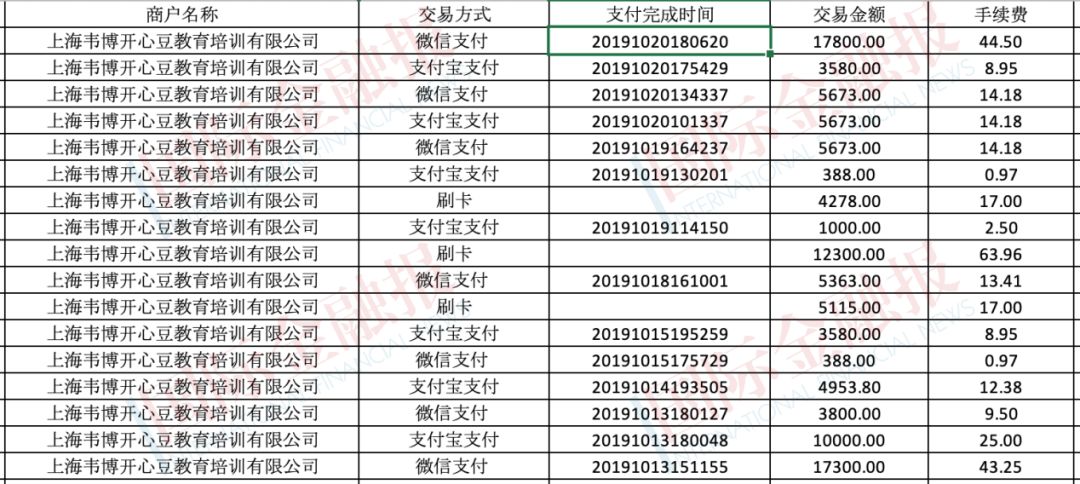 百家博娱乐场开户网站_“洗个头”就能白发变黑发?这种产品当心会要命