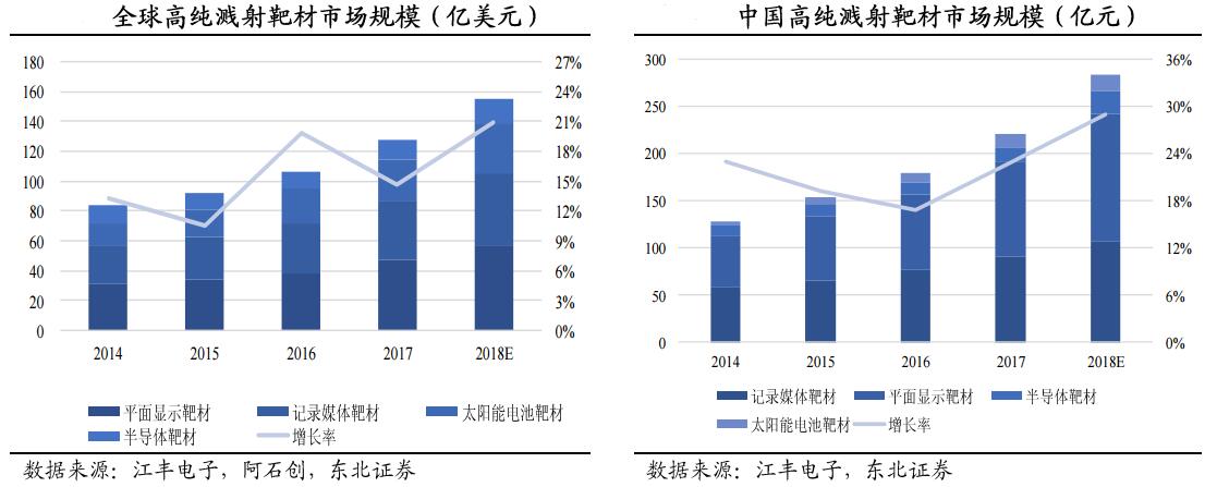 一财研选|CDR打开行业盈利空间,国际化券商将