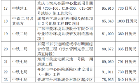 巴黎赌场网址 - 10月11日涨停板早知道:七大利好有望发酵